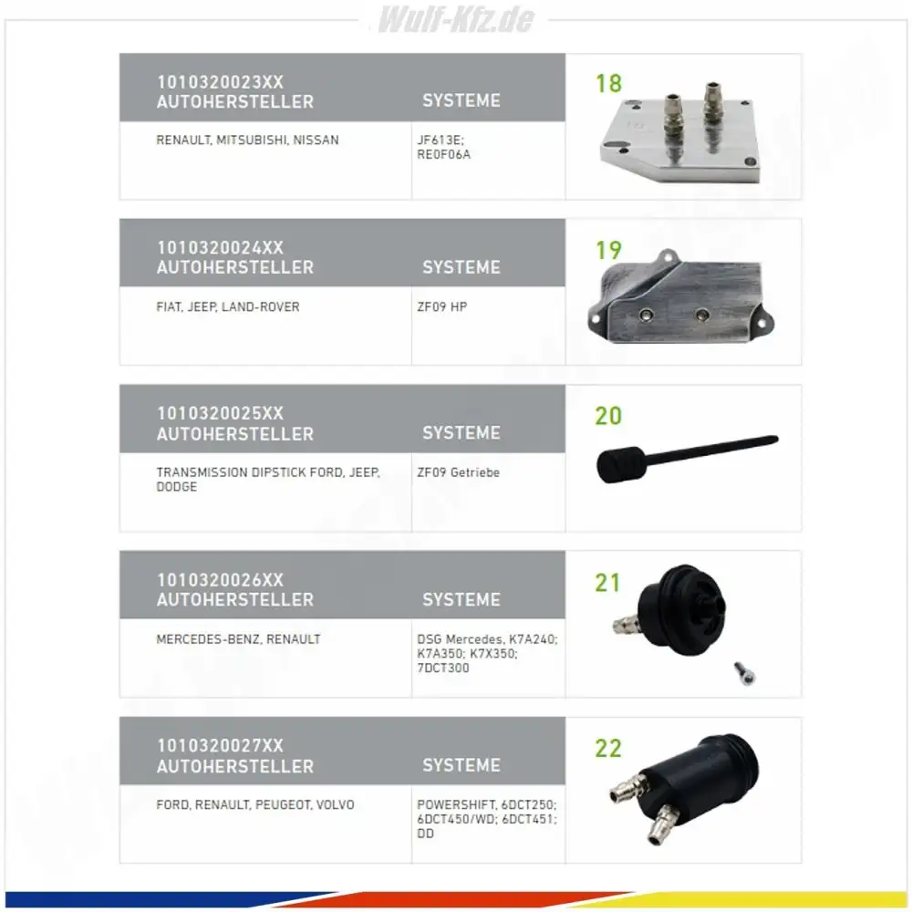 Mahle Automatikgetriebe Adapter-Kit 2